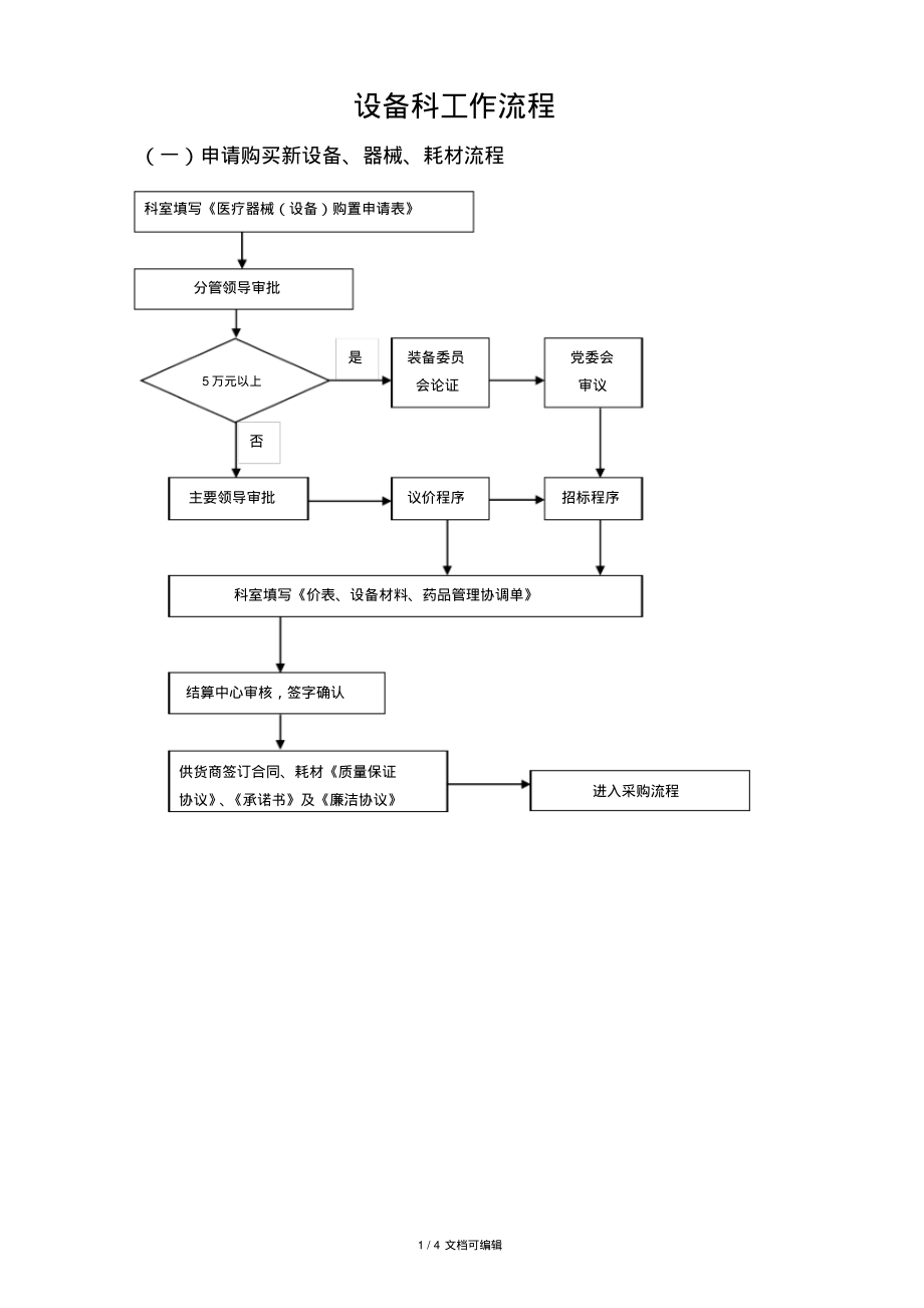 医院设备科工作流程(流程图).pdf_第1页