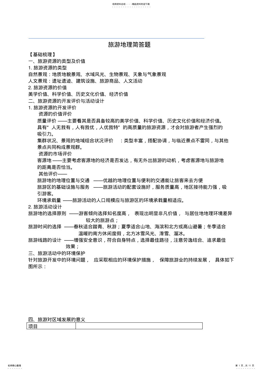 2022年旅游地理简答题 .pdf_第1页