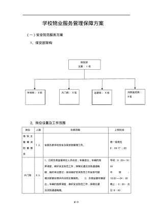 学校物业服务管理保障方案.pdf