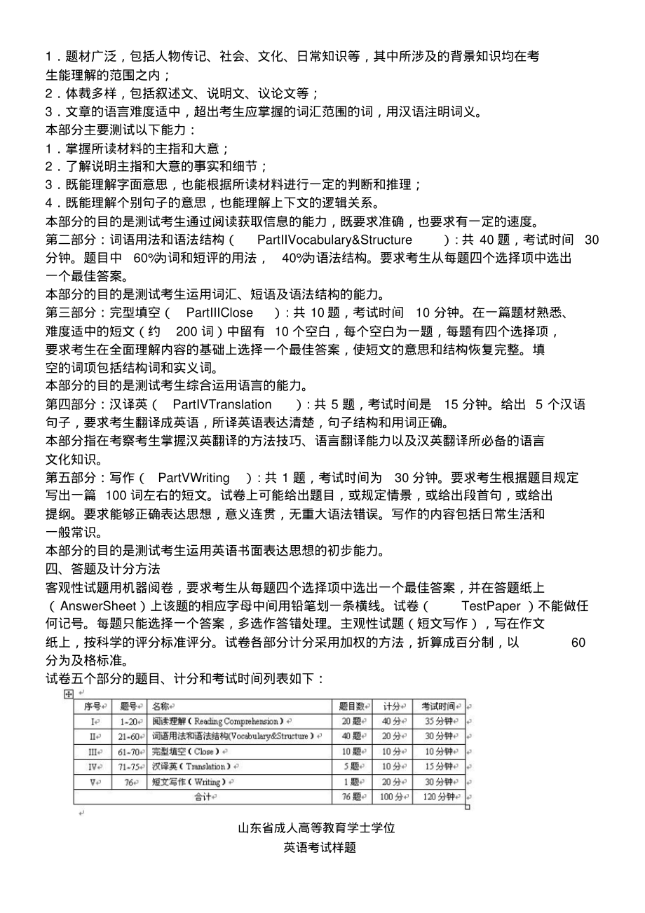 山东省成人高等教育学士学位英语考试大纲及样题.pdf_第2页