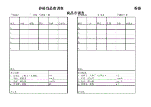 KFC百胜餐饮开店资料肯德基餐厅 市调表P1.xls