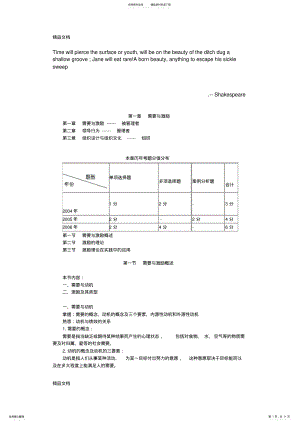 2022年最新Aqhygnn经济师考试人力资源管理专业知识与实务讲义 .pdf