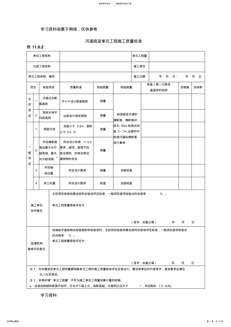 2022年2022年河道疏浚单元工程施工质量验收评定表 .pdf_第2页