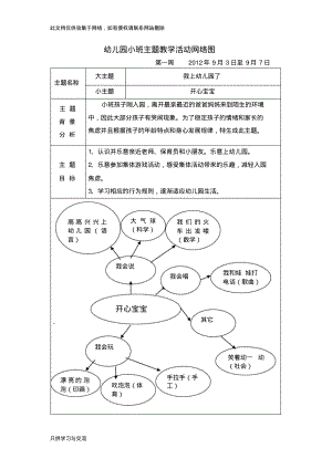 幼儿园小班主题教学活动网络图word版本.pdf