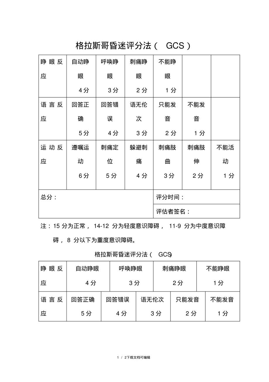 格拉斯哥昏迷评分法.pdf_第1页