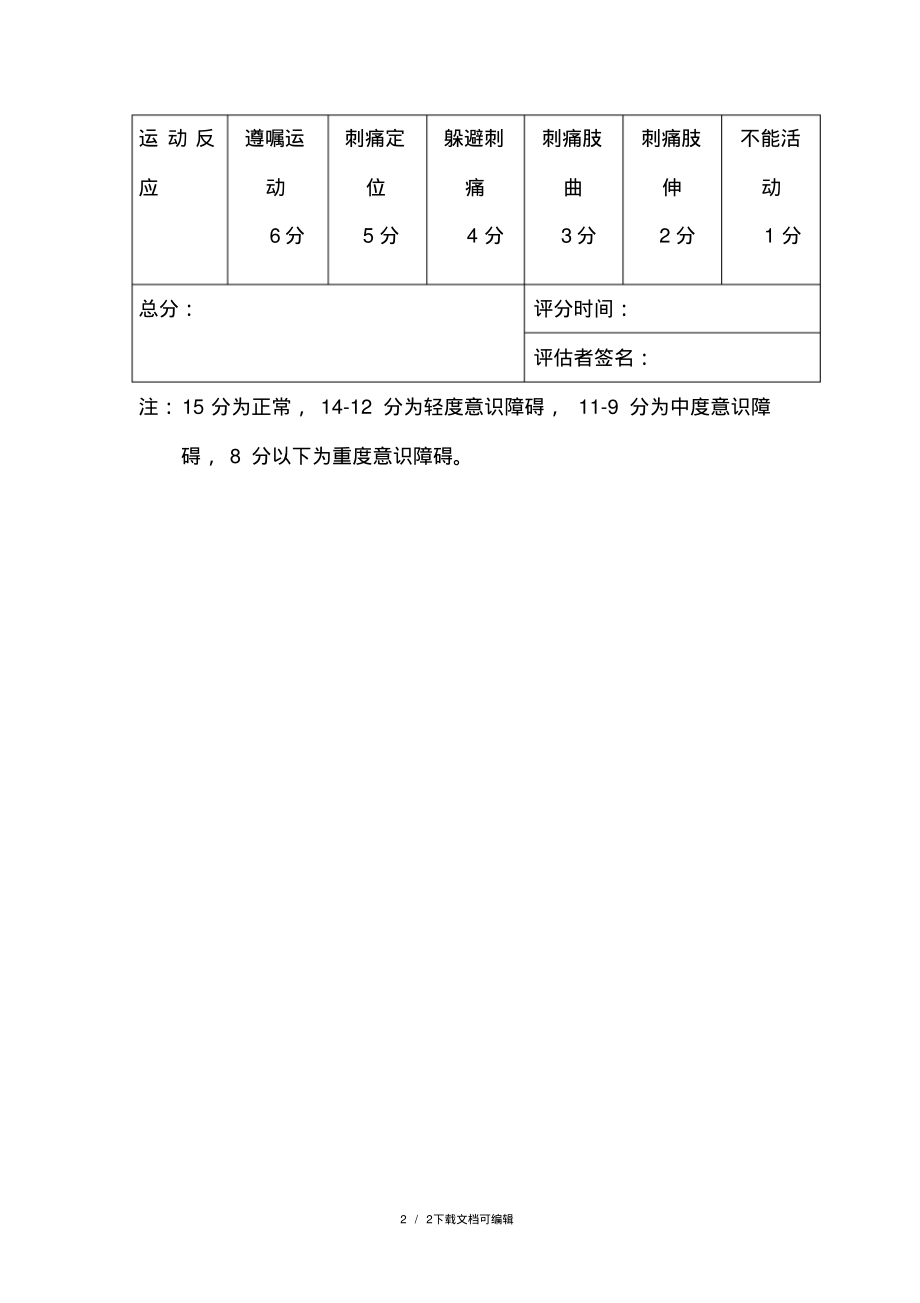 格拉斯哥昏迷评分法.pdf_第2页