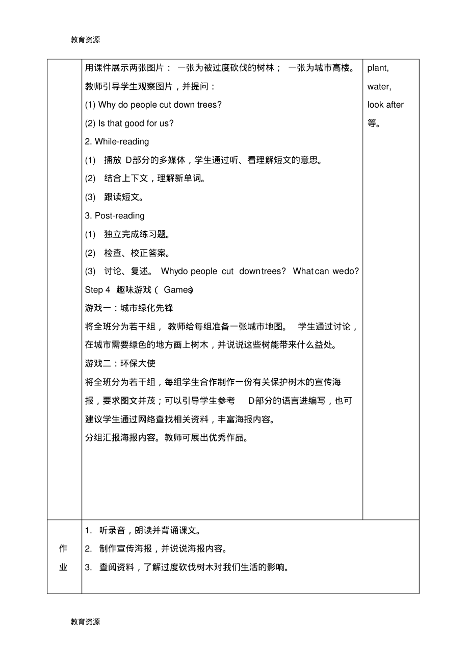 【教育资料】六年级下册英语教案Unit4Plantingtreesisgoodforus第二、三课时_湘少版学习精品.pdf_第2页