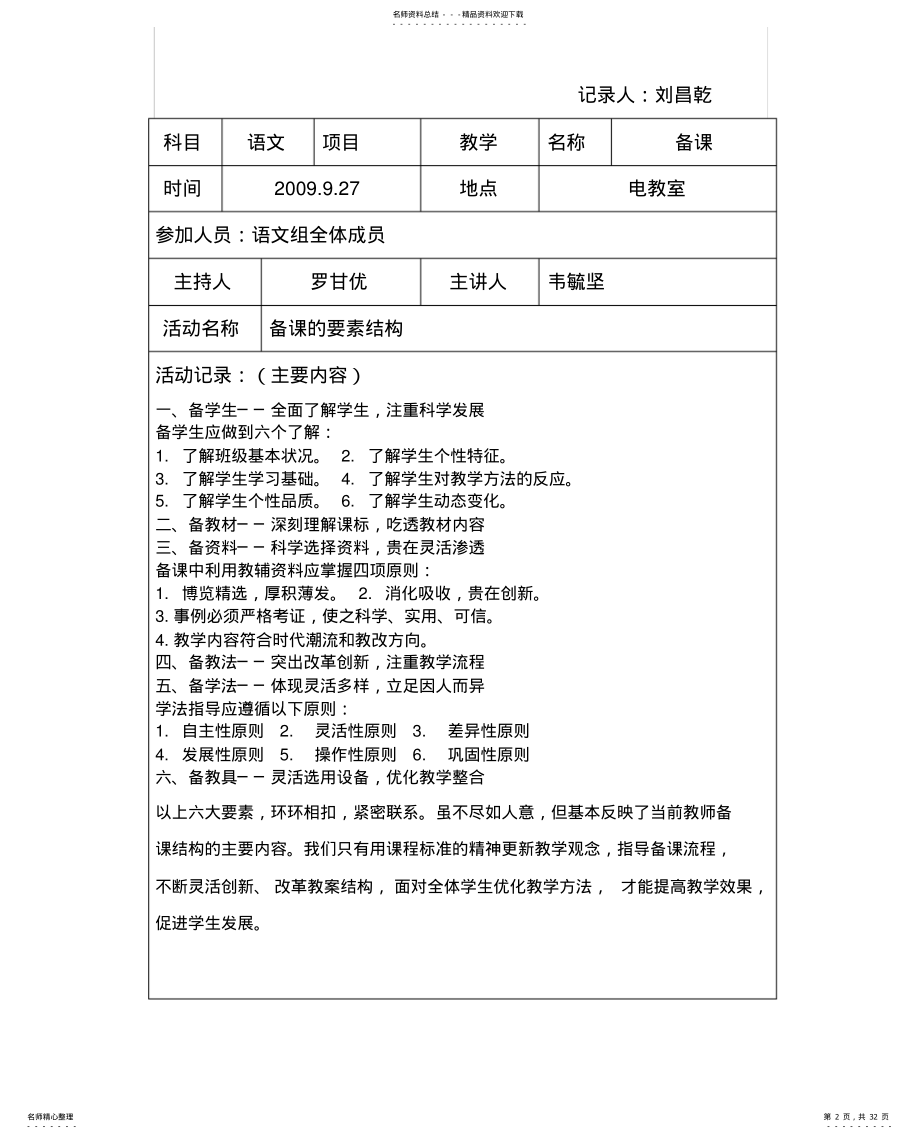 2022年2022年教研活动情况记录表 .pdf_第2页