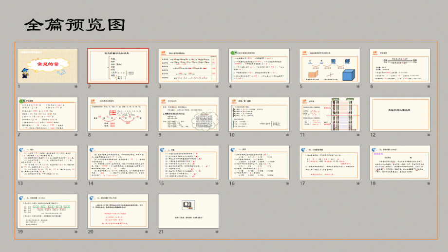 小学数学六年级毕业复习之《4常见的量》.pptx_第2页