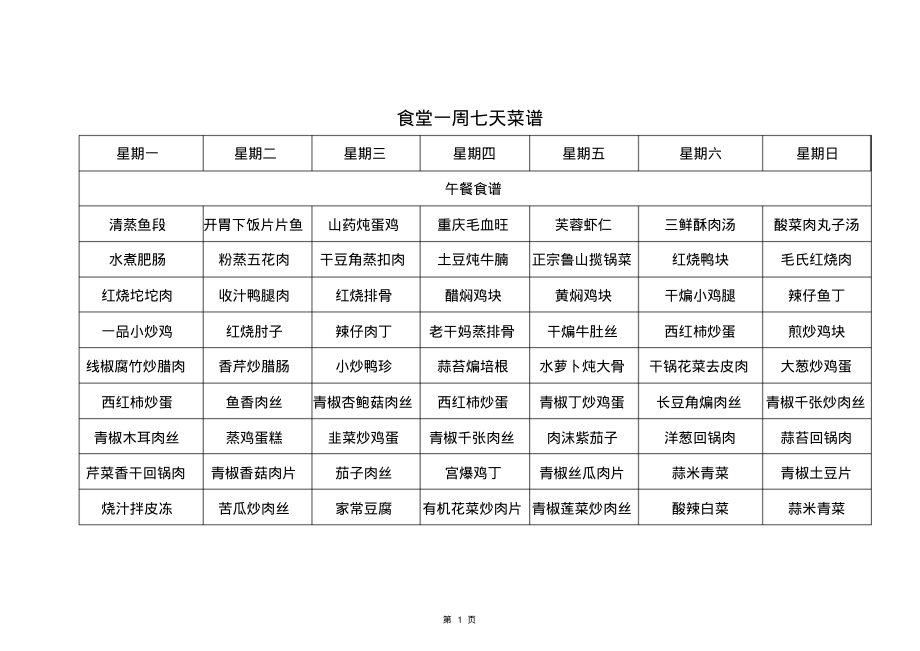 食堂一周七天菜谱.pdf_第1页