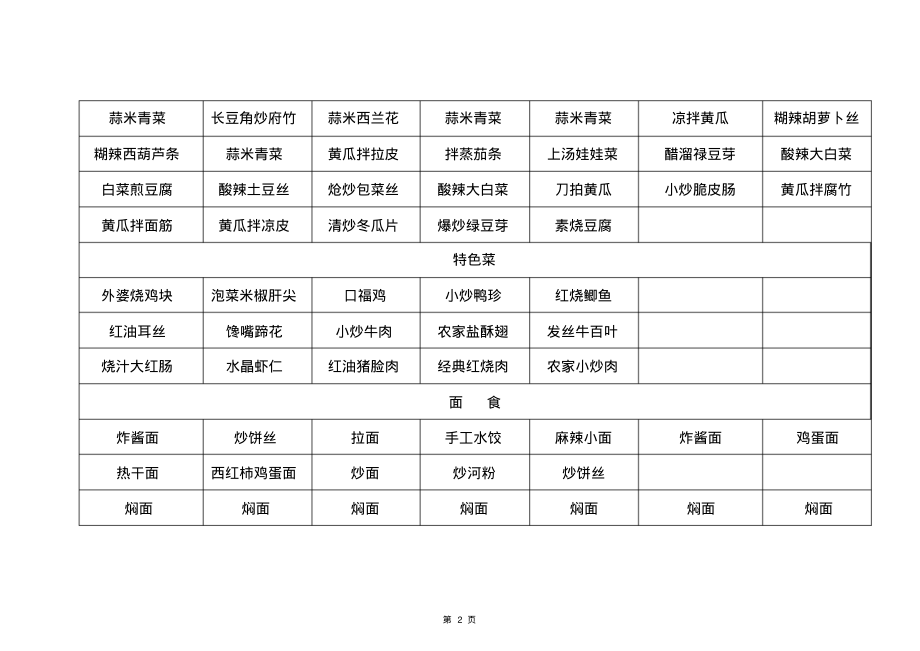 食堂一周七天菜谱.pdf_第2页