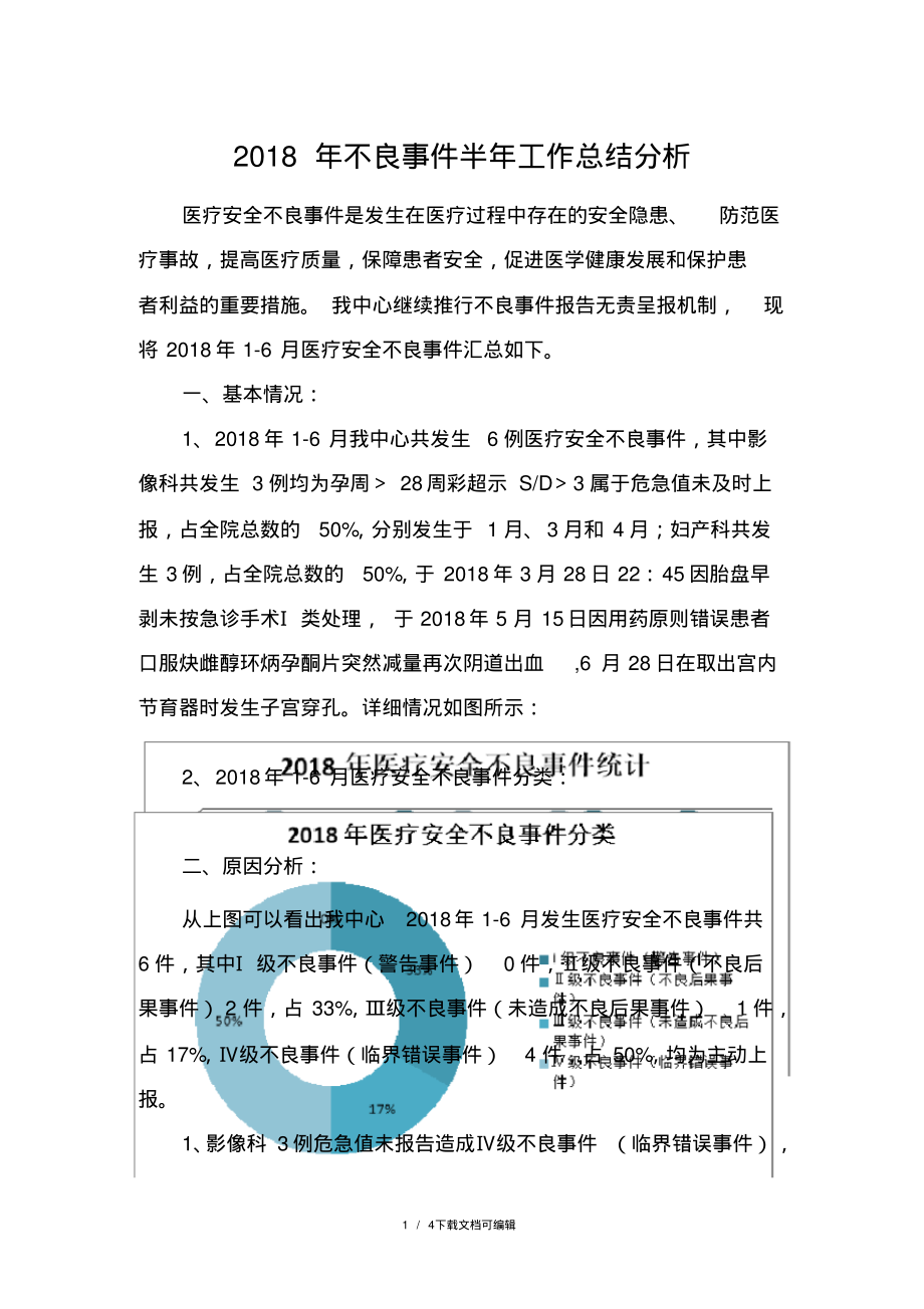 医疗安全不良事件分析.pdf_第1页