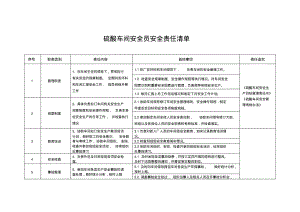 硫酸车间安全员安全责任清单.pdf