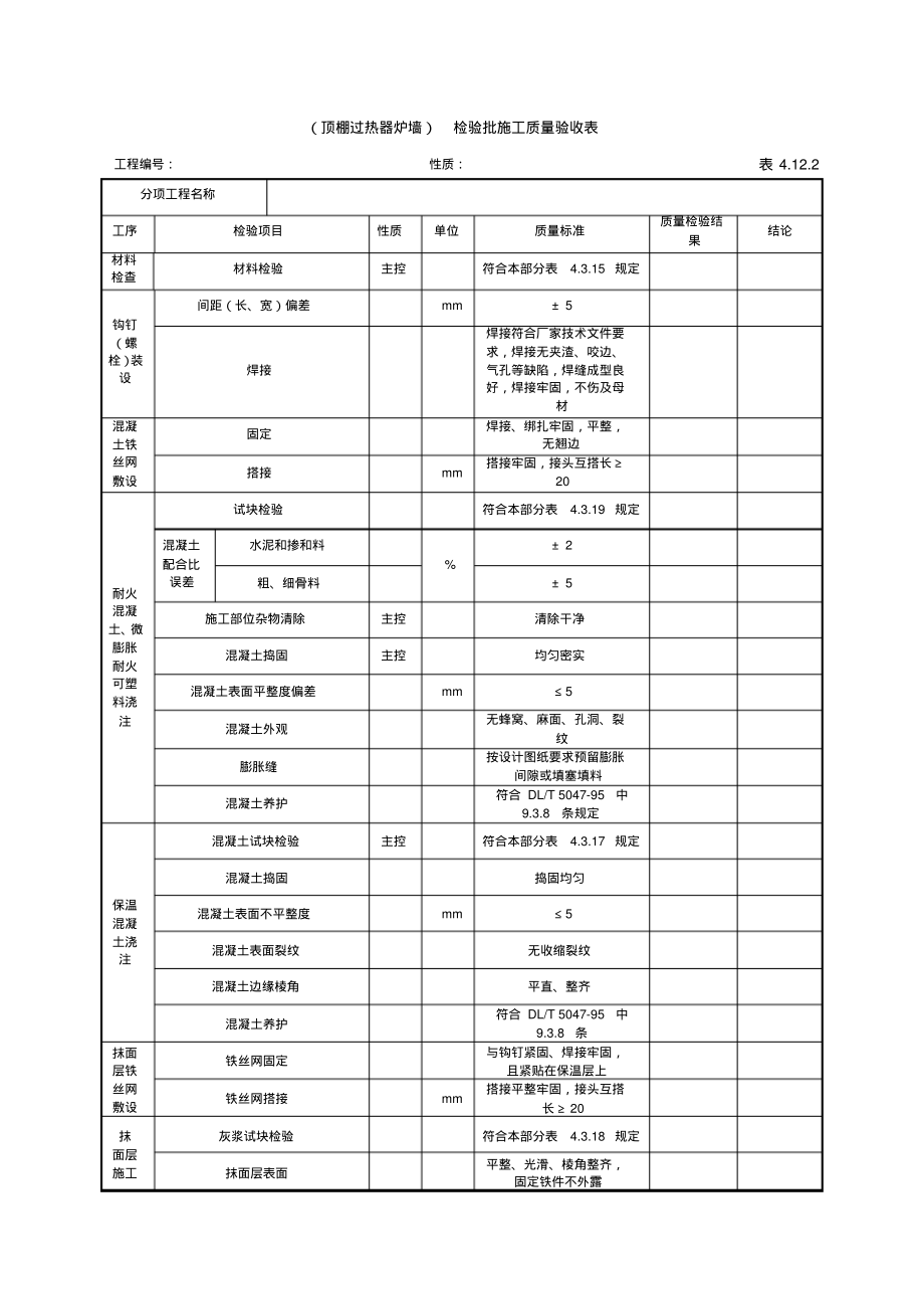 顶棚过热器炉墙检验批施工质量验收表.pdf_第1页