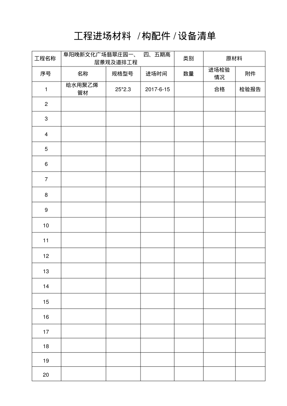 材料进场清单.pdf_第1页