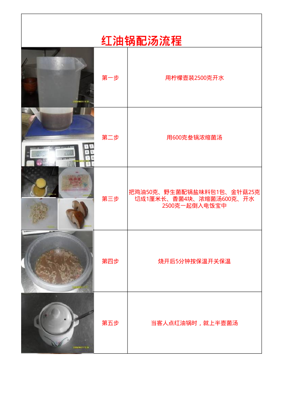 火锅连锁餐饮连锁品牌餐厅经营运营管理手册员工培训资料-海底捞 送客人的菌汤操作流程.pdf_第1页