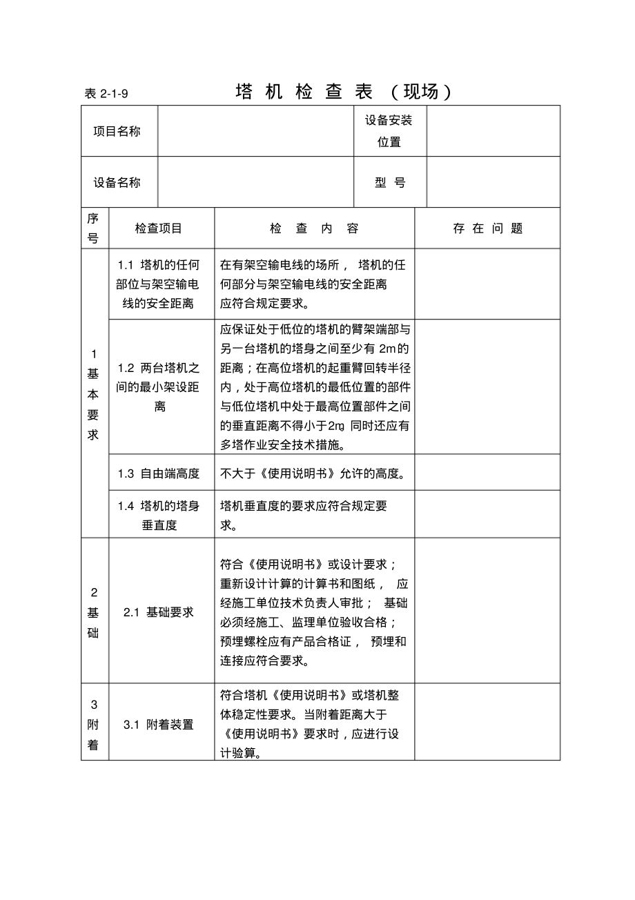 施工升降机检查项目.pdf_第1页