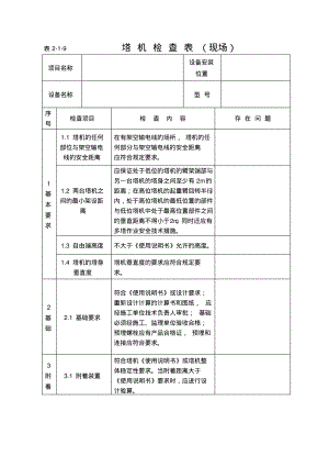 施工升降机检查项目.pdf