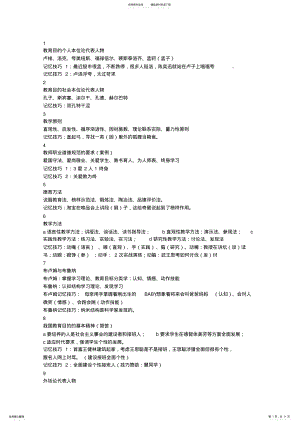 2022年2022年教育综合简答题 .pdf