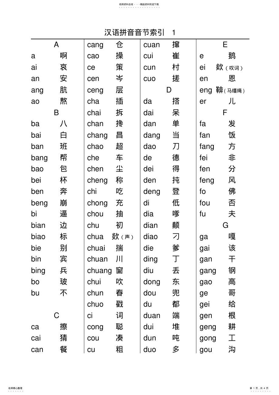 2022年2022年汉语拼音音节索引表 2.pdf_第1页