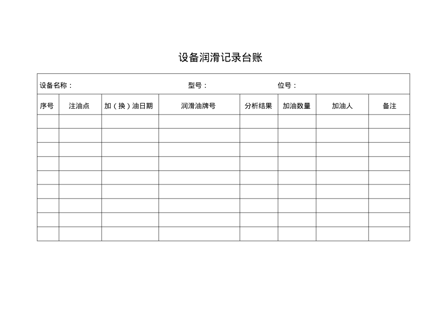 设备润滑记录台账和管理台账.pdf_第1页