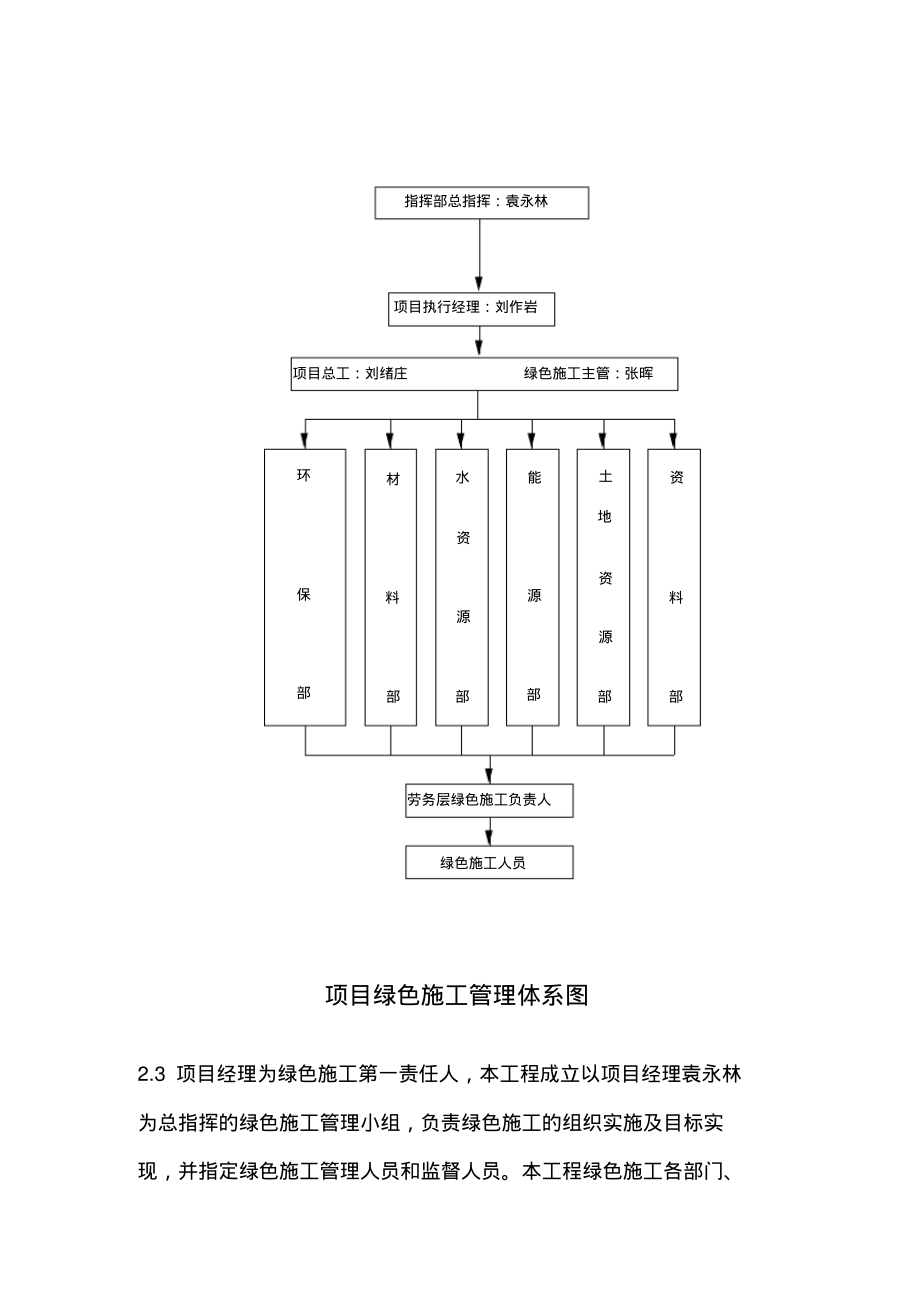 绿色施工综合报告总结.pdf_第2页