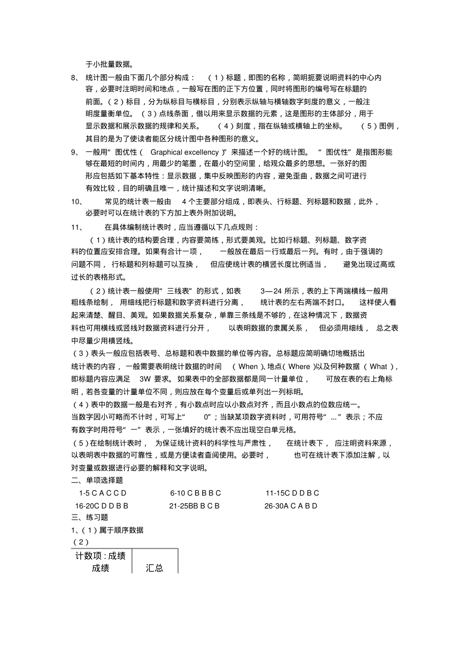 统计学原理与实务徐静霞.pdf_第2页