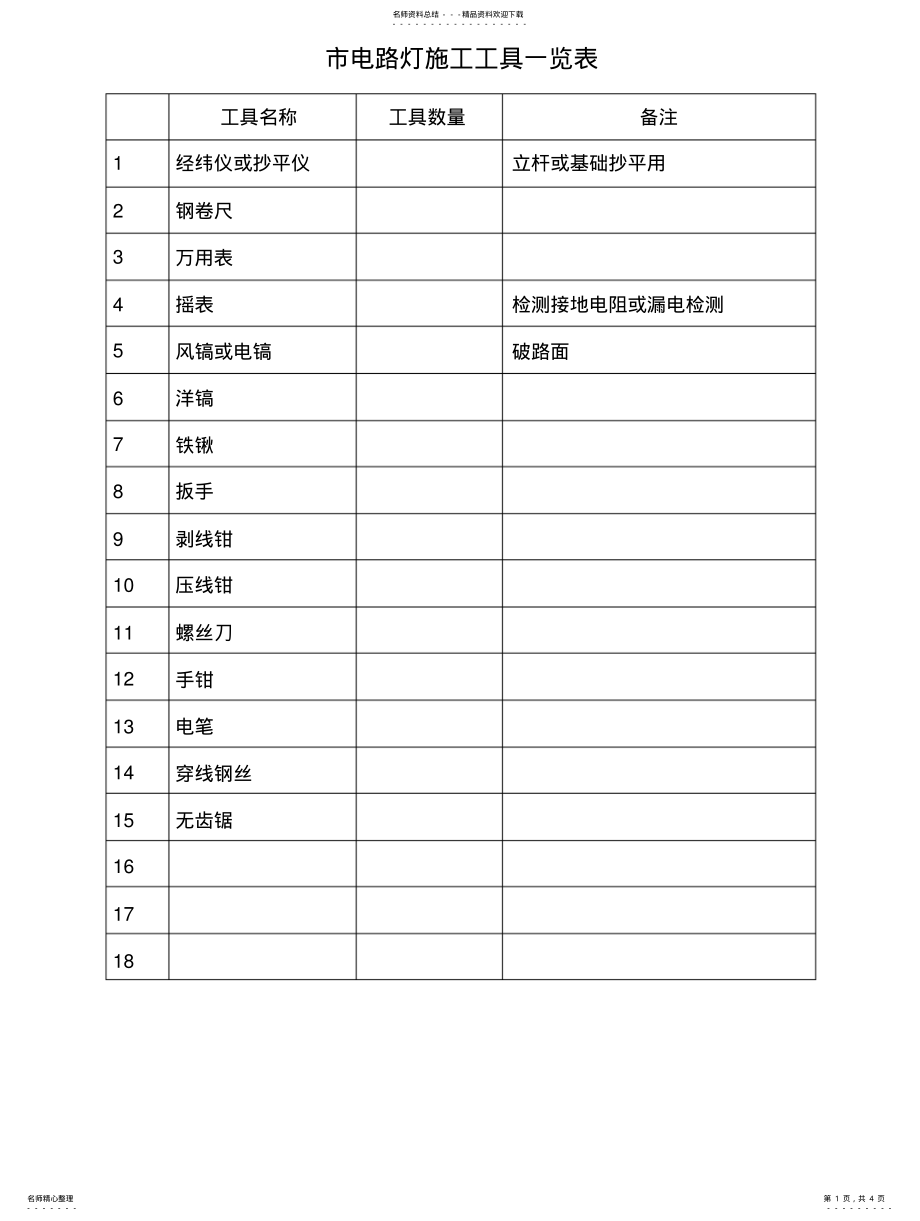 2022年施工工具设备一览表参照 .pdf_第1页