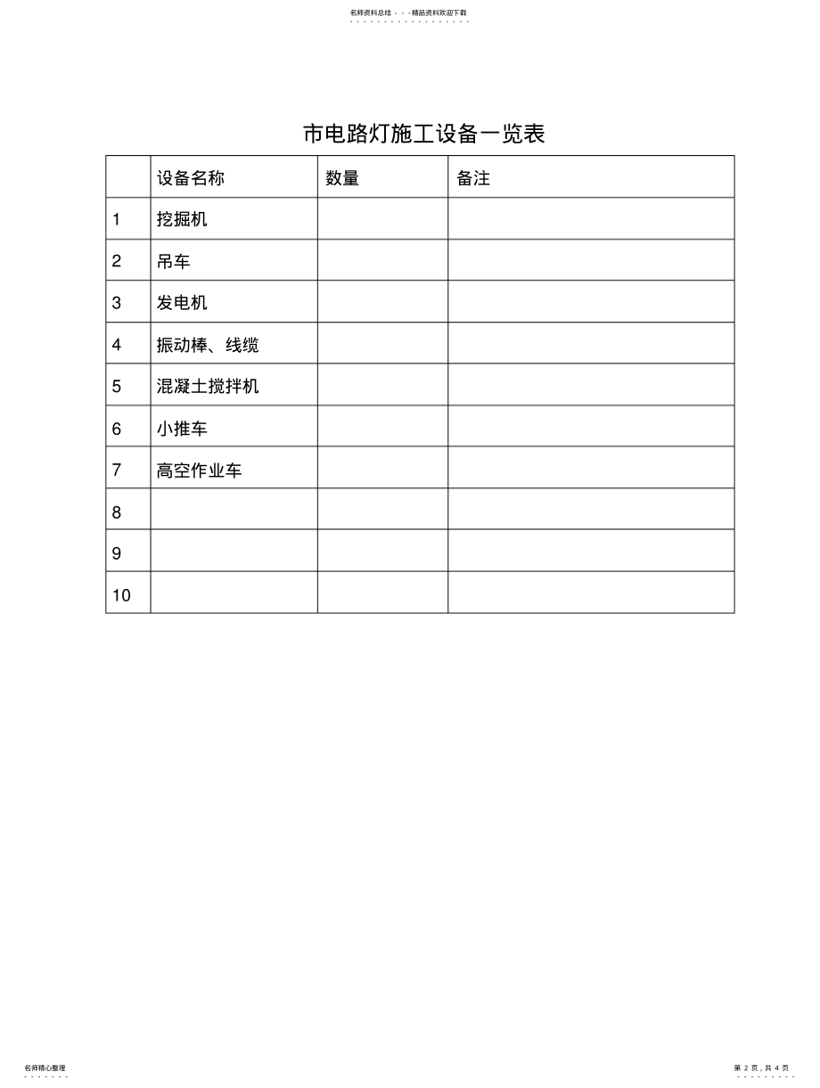 2022年施工工具设备一览表参照 .pdf_第2页