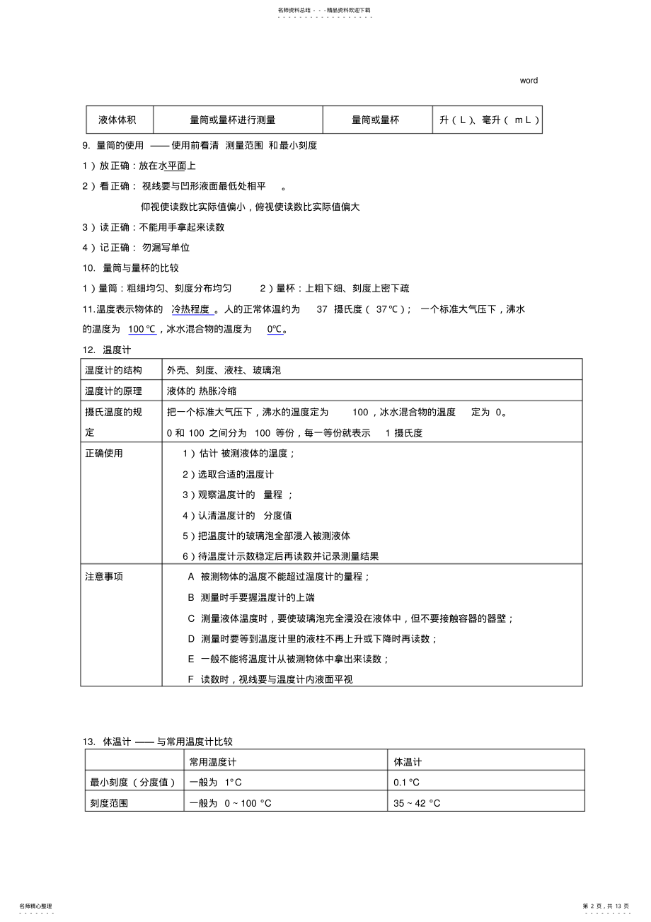 2022年新版浙教版七年级上科学知识点总结 .pdf_第2页