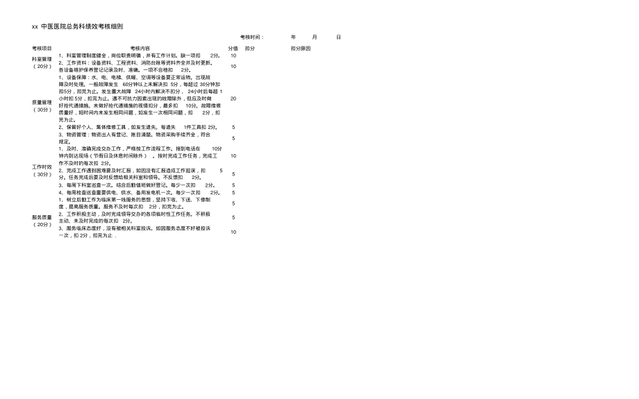 xx中医医院总务科绩效考核细则..pdf_第2页