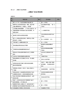 人事部门安全考核表.pdf