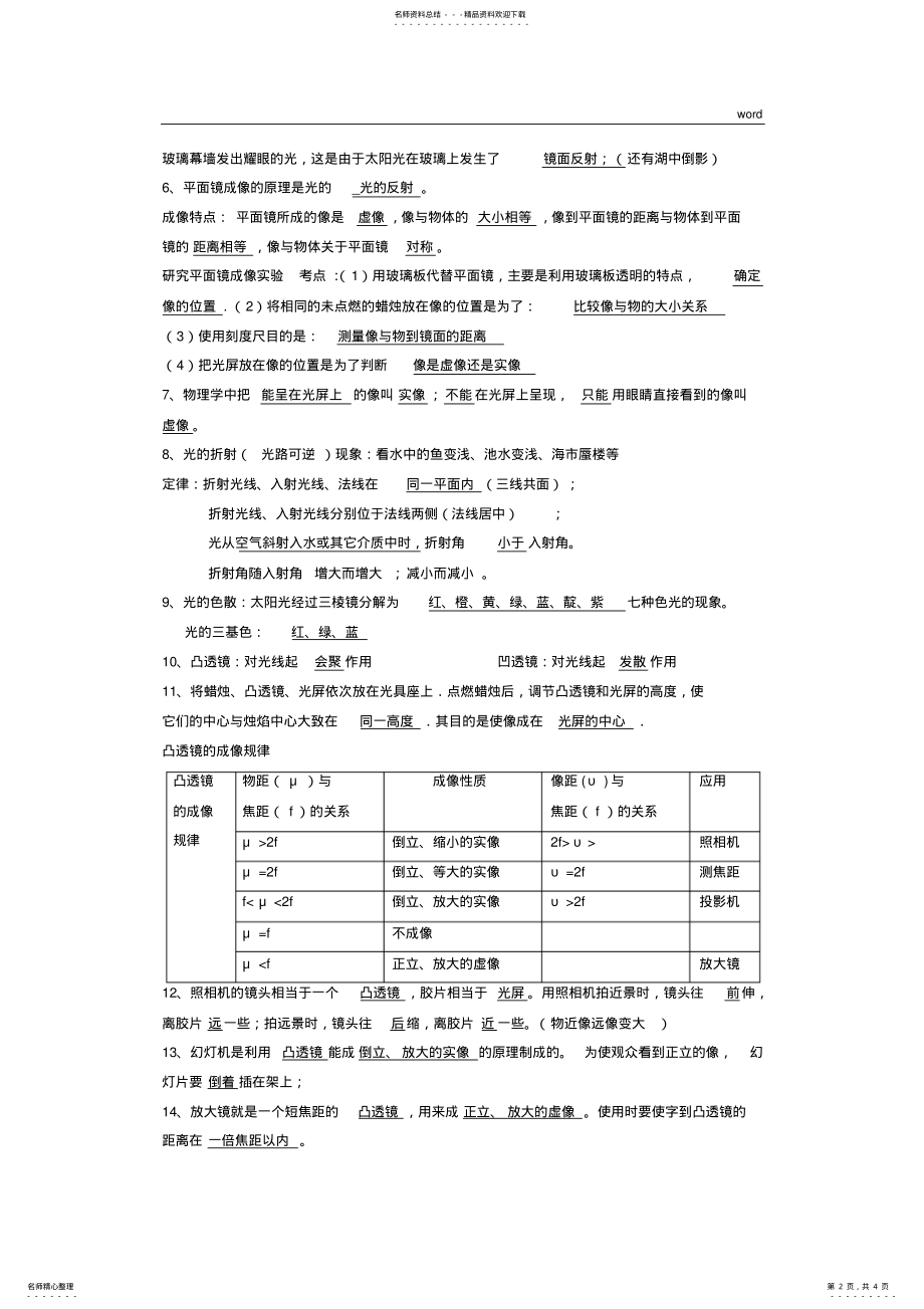 2022年2022年沪教版物理八年级上学期知识点总结 .pdf_第2页