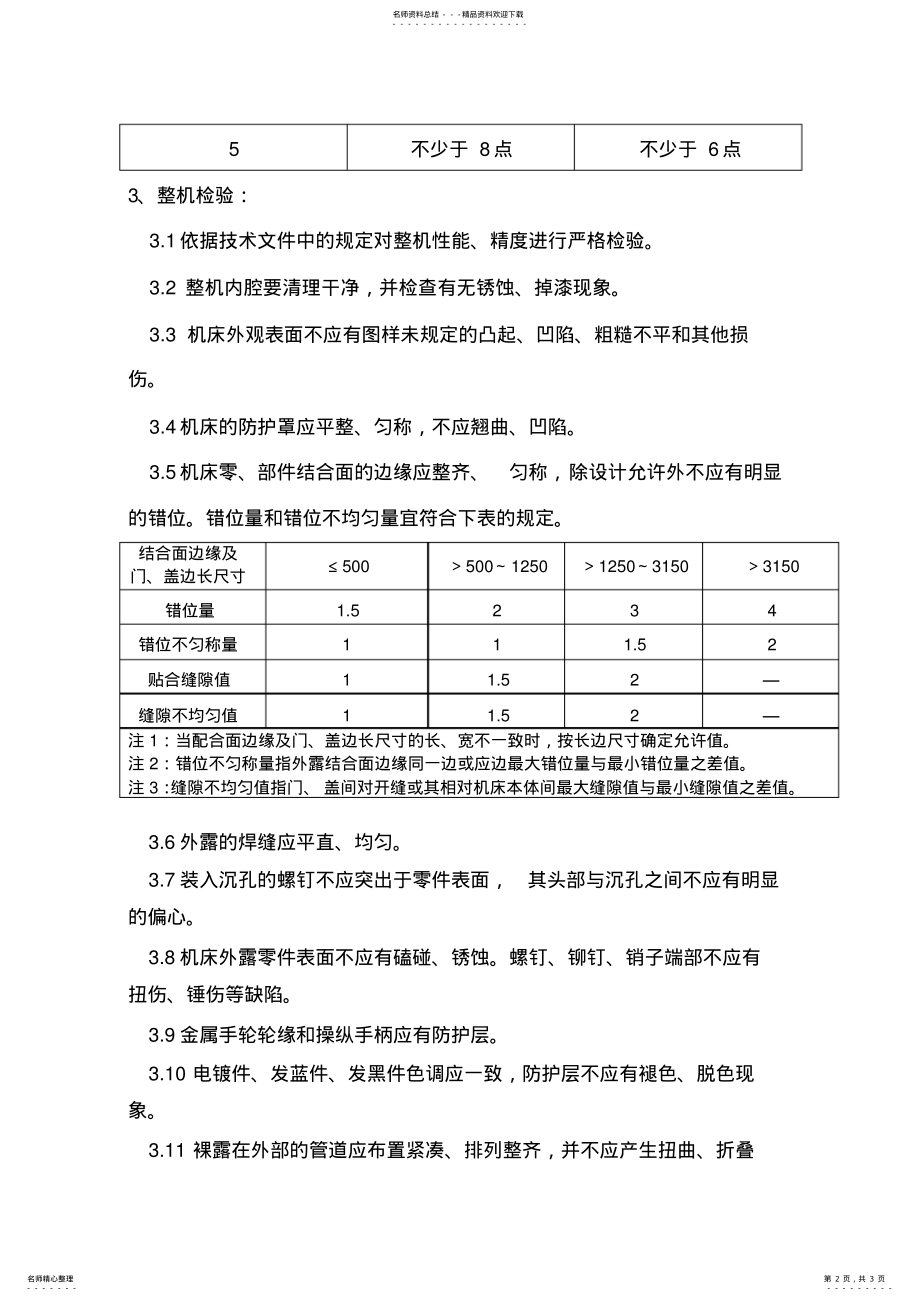 2022年2022年机床装配检验通则 .pdf_第2页