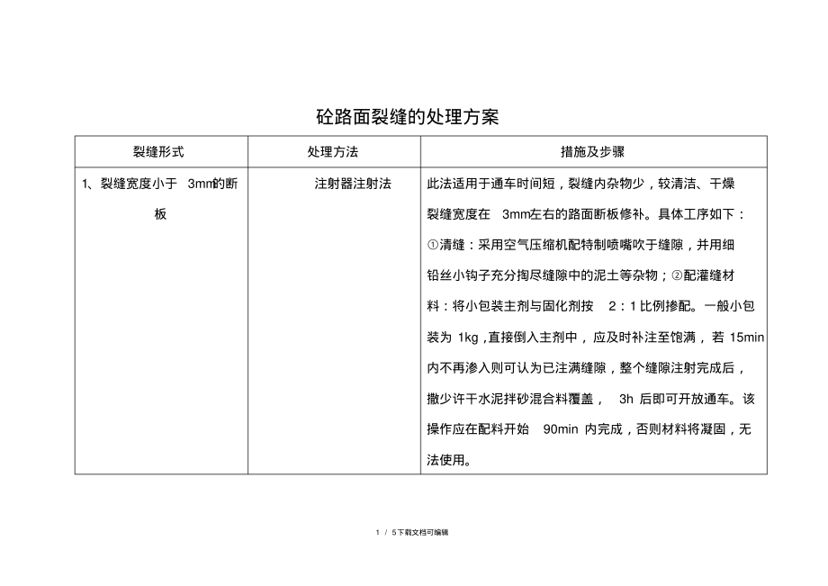 砼路面裂缝的处理方案.pdf_第1页