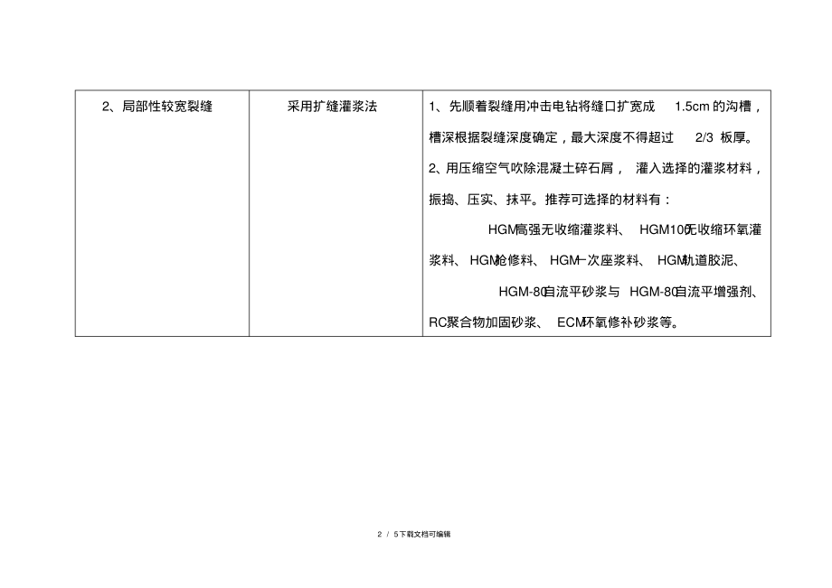 砼路面裂缝的处理方案.pdf_第2页