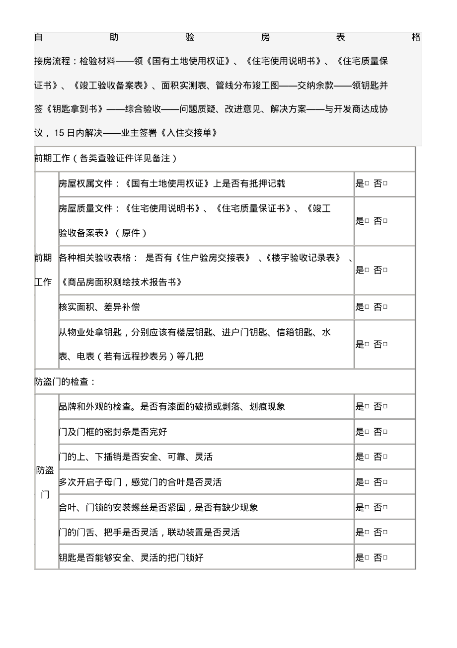 验房项目详细表格.pdf_第1页