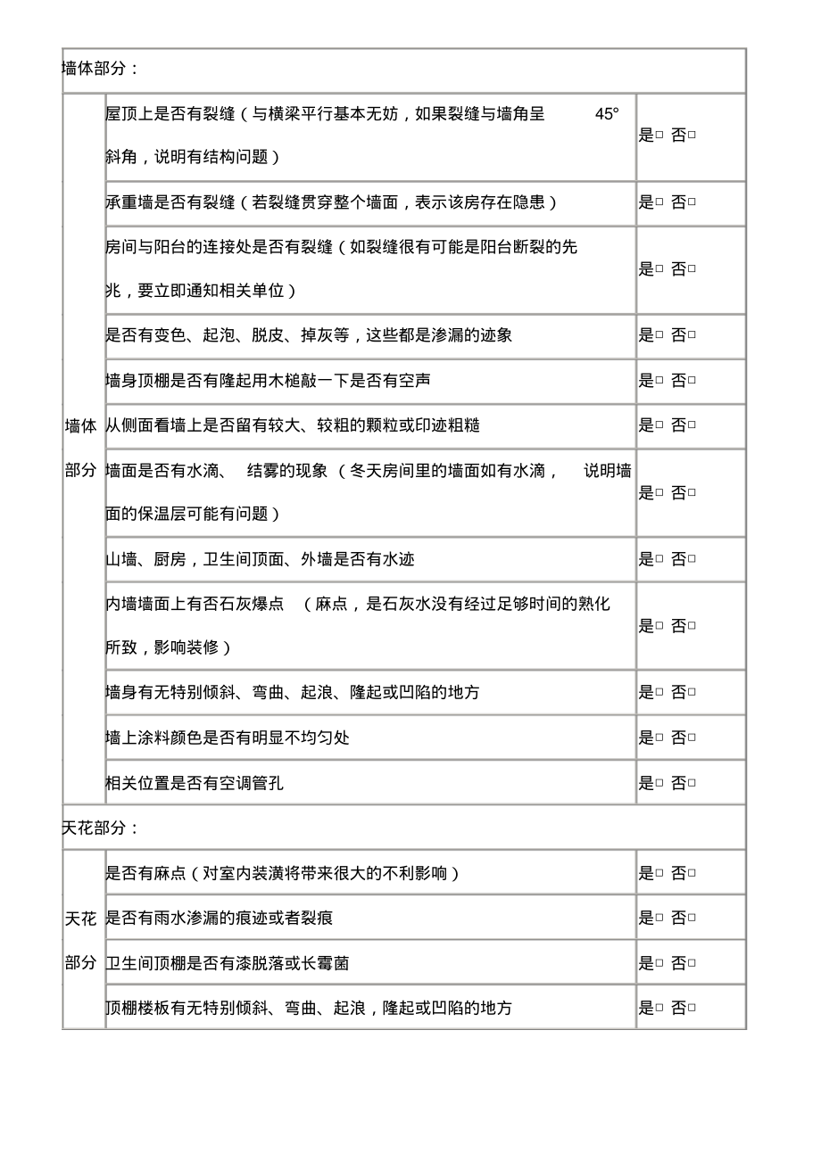 验房项目详细表格.pdf_第2页