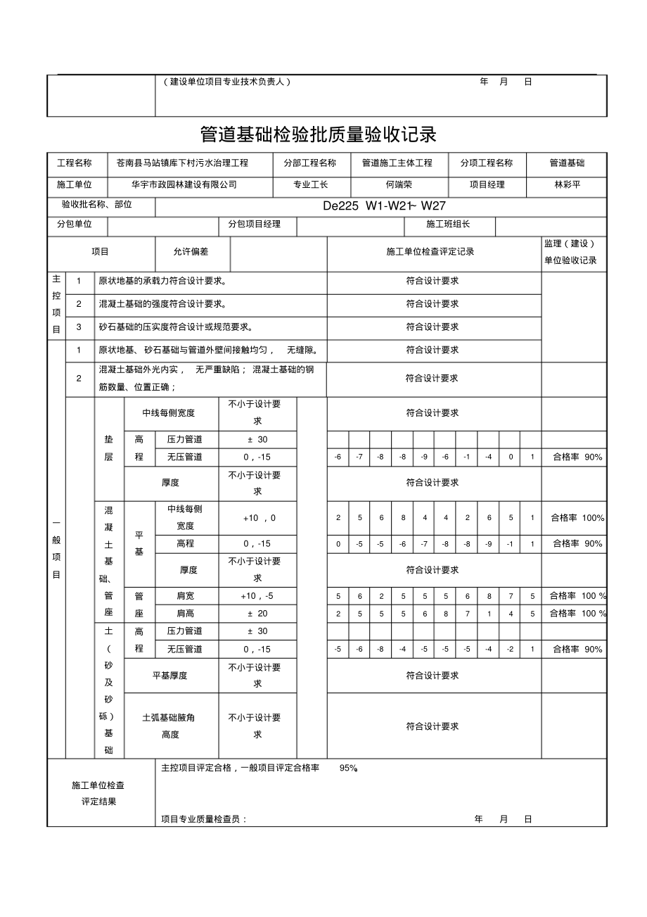 管道基础检验批质量验收记录.pdf_第2页