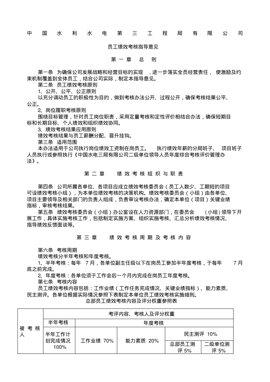 员工绩效考核指导意见.pdf_第1页