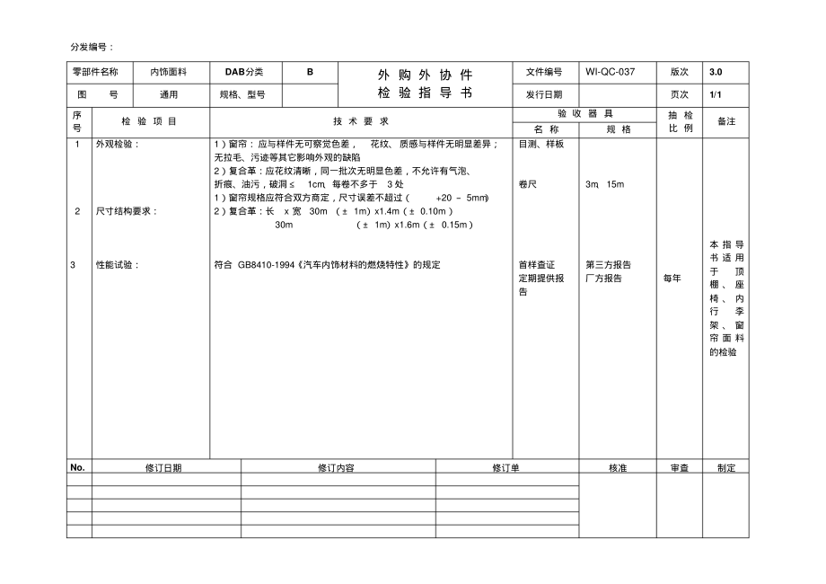 面料来料检验作业指导书.pdf_第1页