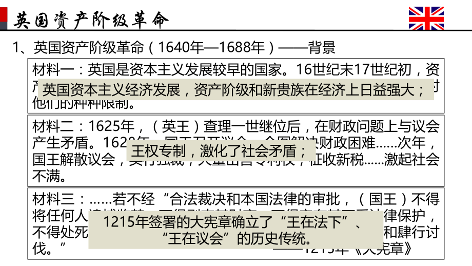 第32讲 资产阶级革命与资本主义制度的确立 课件--高考统编版历史一轮复习.pptx_第2页