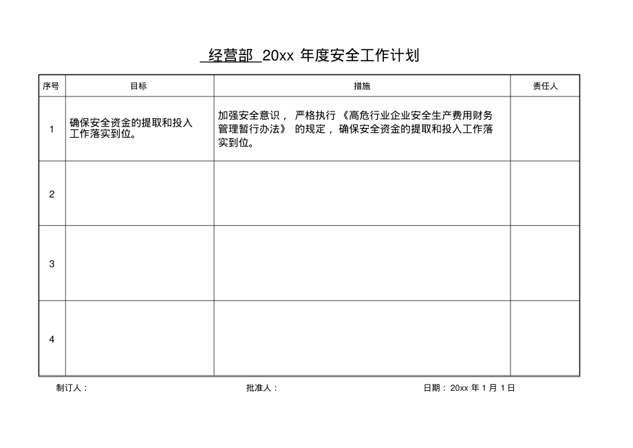 经营部20xx年度安全工作计划.pdf_第1页