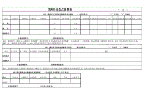 火锅连锁餐饮连锁品牌餐厅经营运营管理手册员工培训资料-海底捞 日清日结表.xls