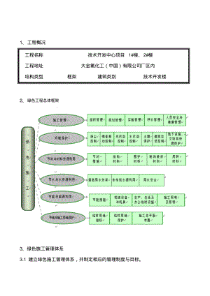 绿色施工方案.pdf