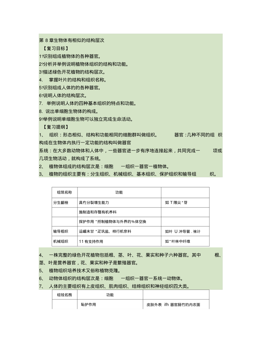 七年级生物生物体有相似的结构层次汇总.pdf_第1页