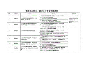 硫酸车间班长(副班长)安全责任清单.pdf