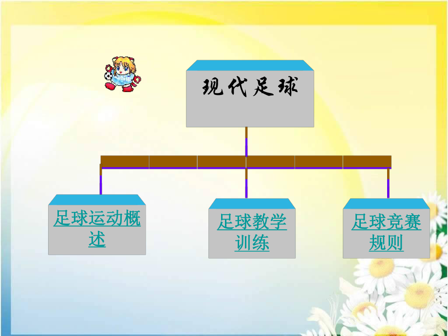 《足球》PPT课件.ppt_第2页