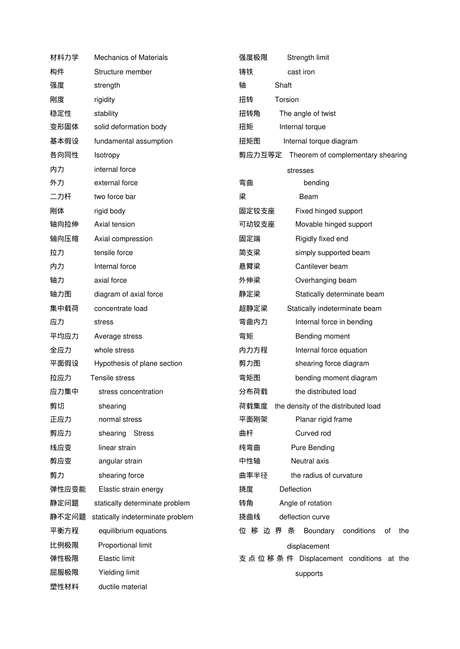 材料力学专业词汇中英对照.pdf_第1页