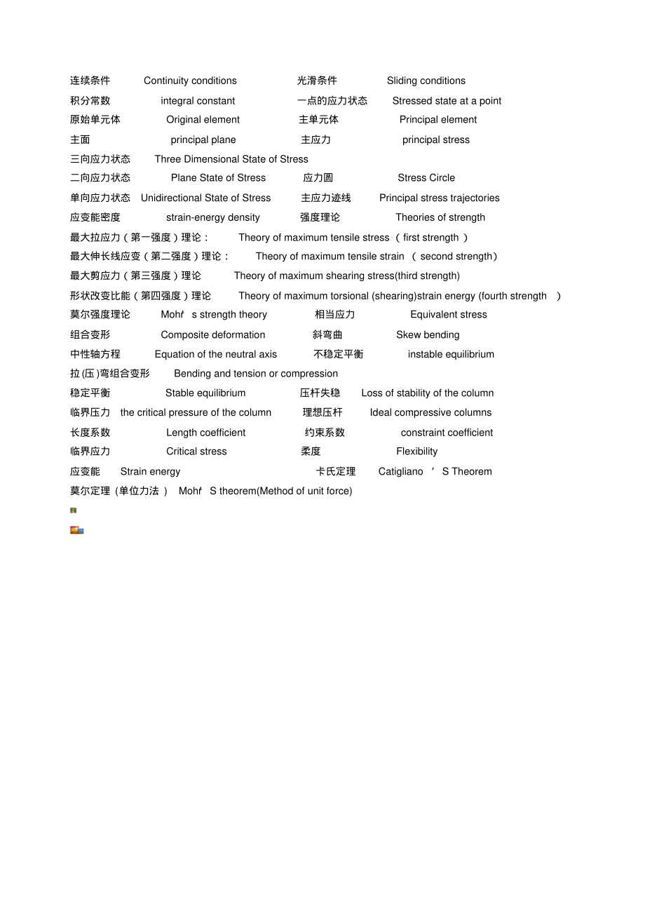 材料力学专业词汇中英对照.pdf_第2页